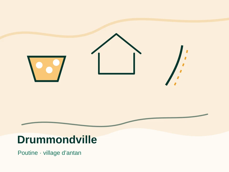 Illustration locale de Drummondville: Village québécois d'antan, poutine, carrefour des autoroutes 20 et 55