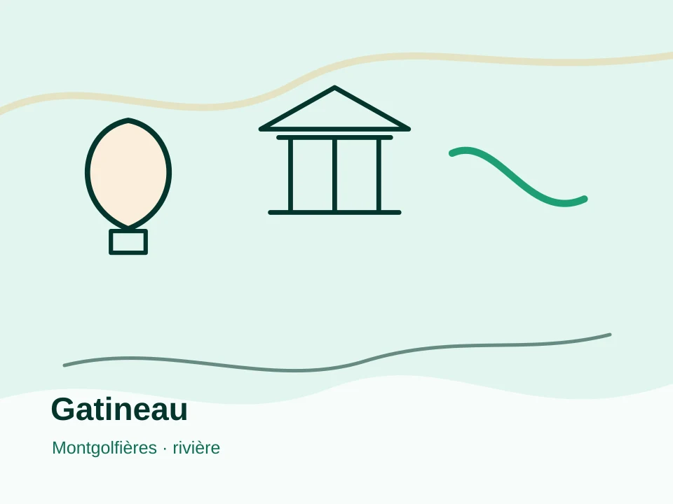 Illustration locale de Gatineau: Musée canadien de l'histoire, rives de l'Outaouais, montgolfières