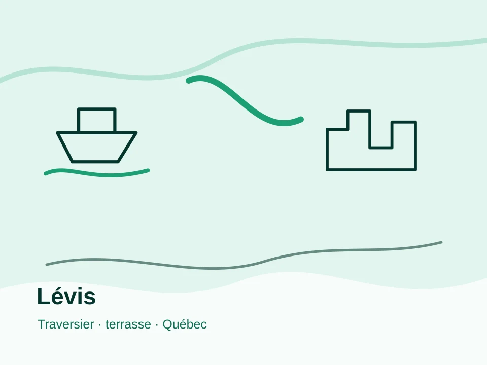 Illustration locale de Lévis: Traversier Québec-Lévis, terrasse panoramique, vue sur le Château Frontenac