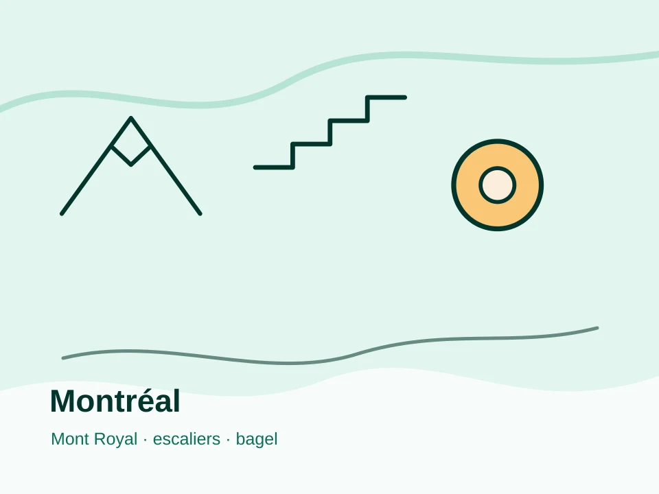 Illustration locale de Montréal: Mont Royal, escaliers extérieurs, bagel du Mile-End