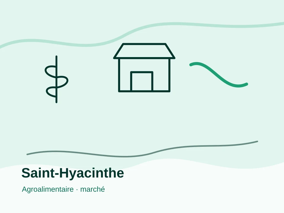 Illustration locale de Saint-Hyacinthe: Marché public, Technopôle agroalimentaire, rivière Yamaska