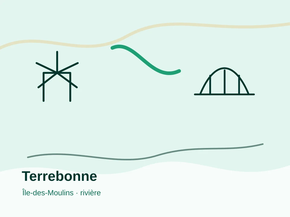 Illustration locale de Terrebonne: Île-des-Moulins, Vieux-Terrebonne, rivière des Mille Îles