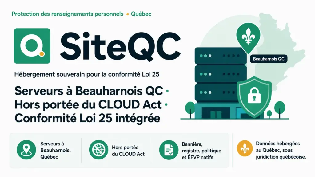 siteqc-loi25-native-first